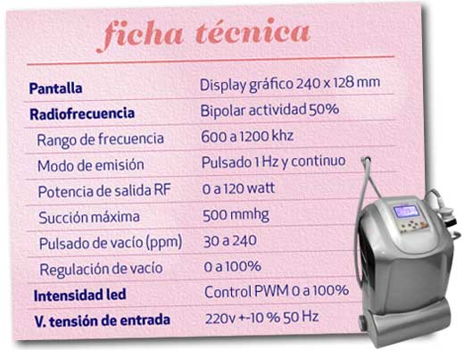 VELASLIM PLUS- FICHA TECNICA